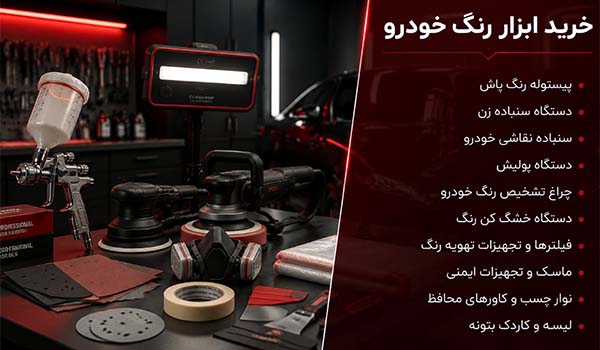 لوازم نقاشی خودرو
